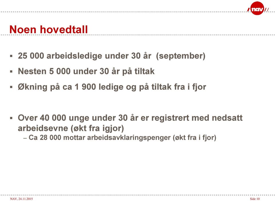 40 000 unge under 30 år er registrert med nedsatt arbeidsevne (økt fra igjor)