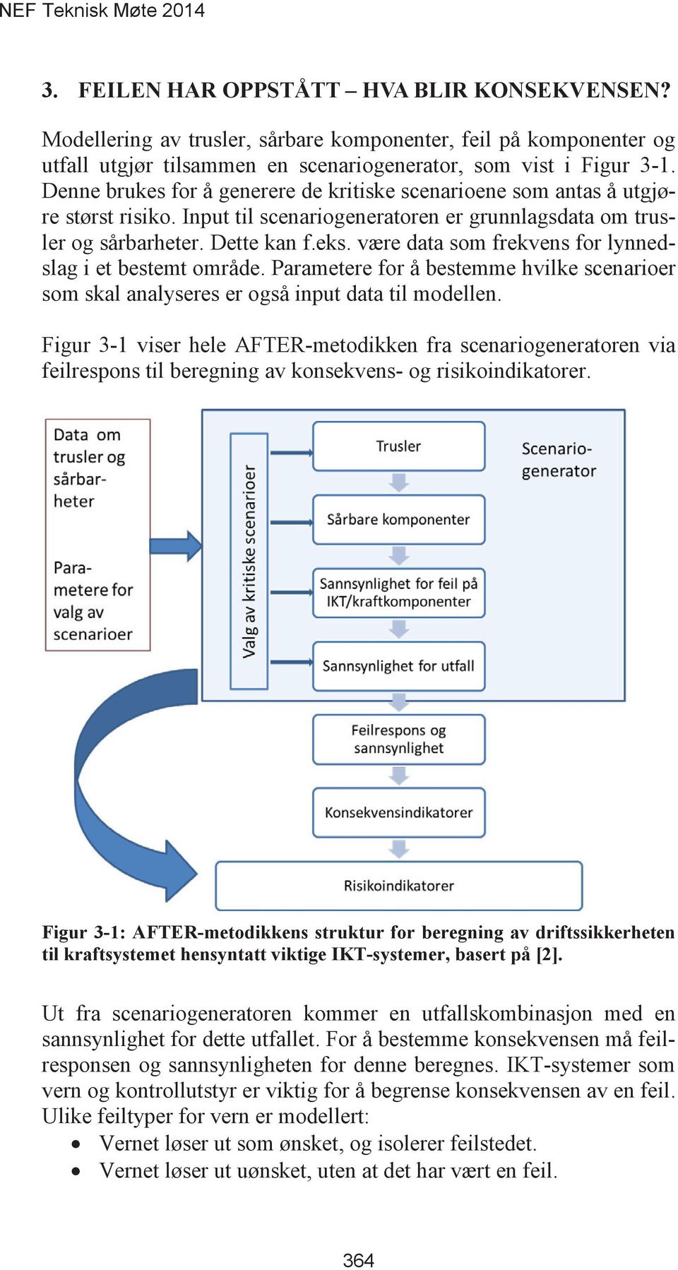 være data som frekvens for lynnedslag i et bestemt område. Parametere for å bestemme hvilke scenarioer som skal analyseres er også input data til modellen.