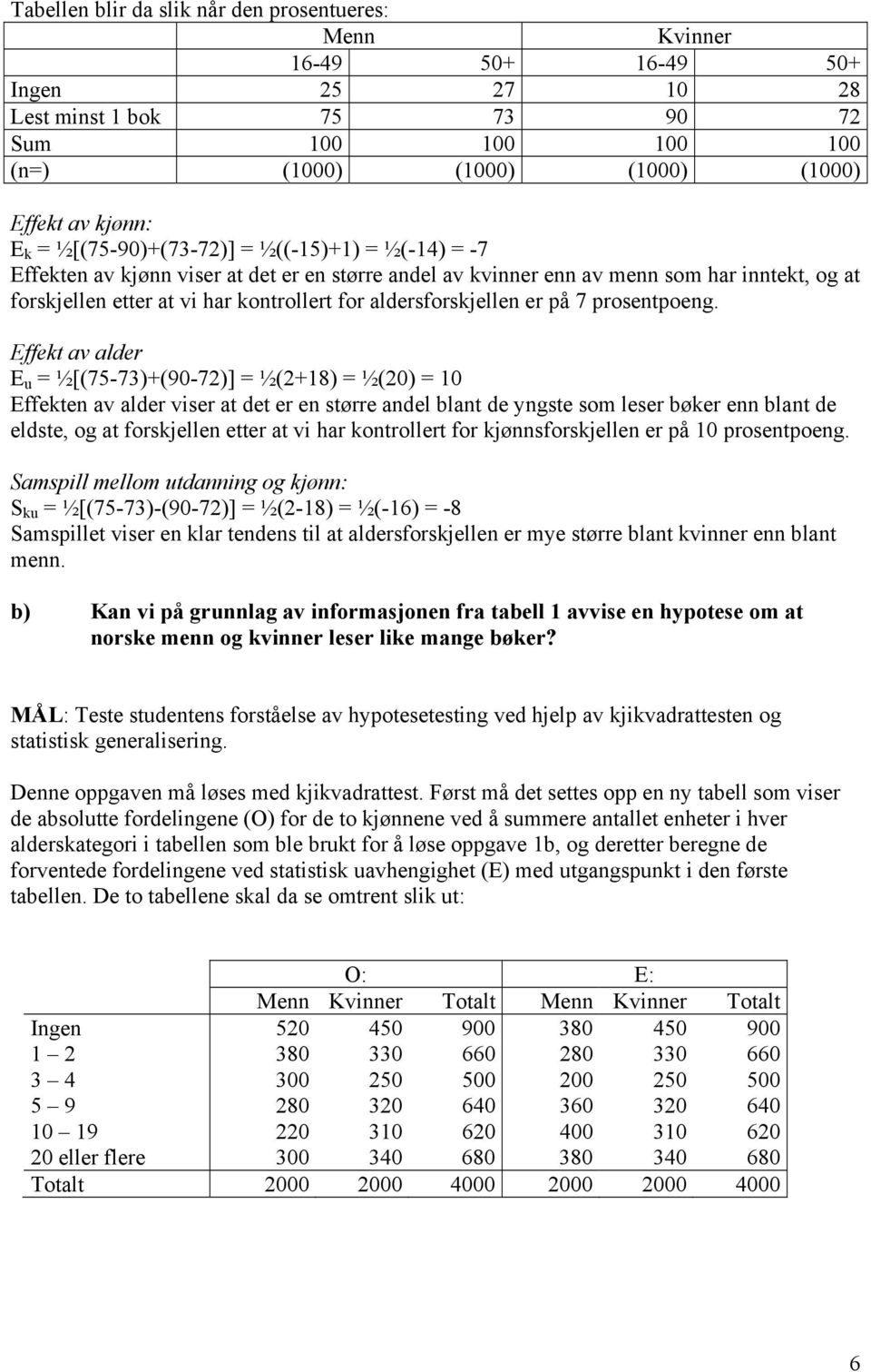 aldersforskjellen er på 7 prosentpoeng.