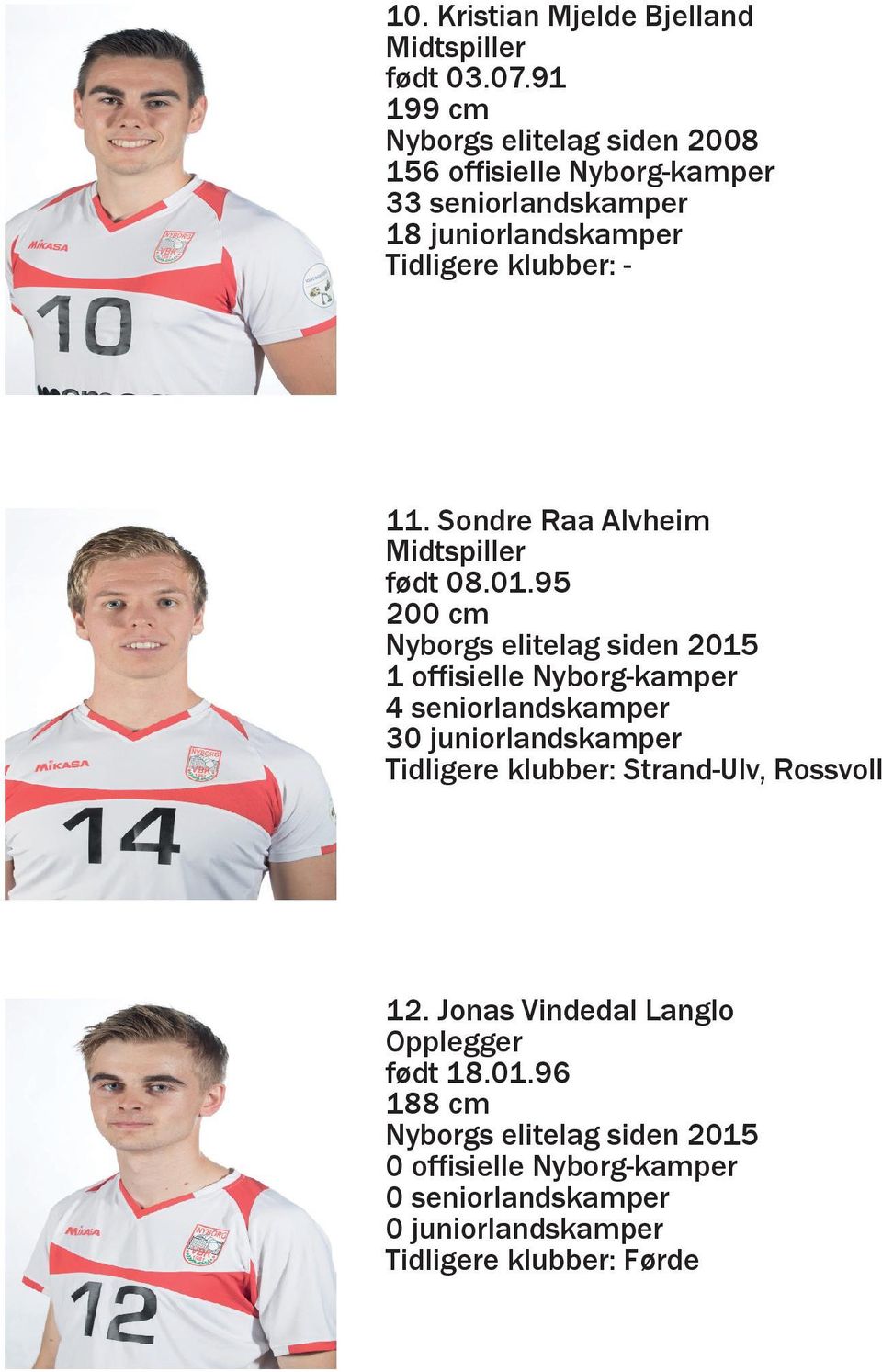 klubber: - 11. Sondre Raa Alvheim Midtspiller født 08.01.