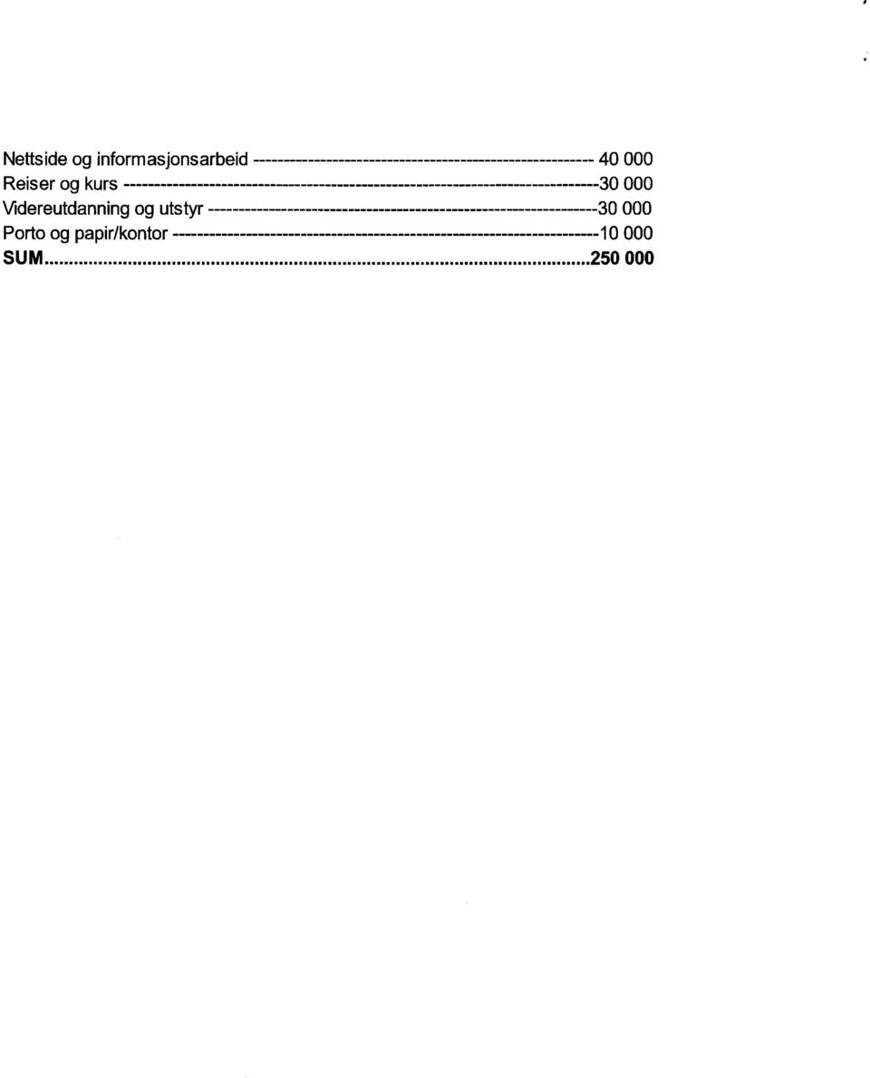 Videreutdanning og utstyr 30 000