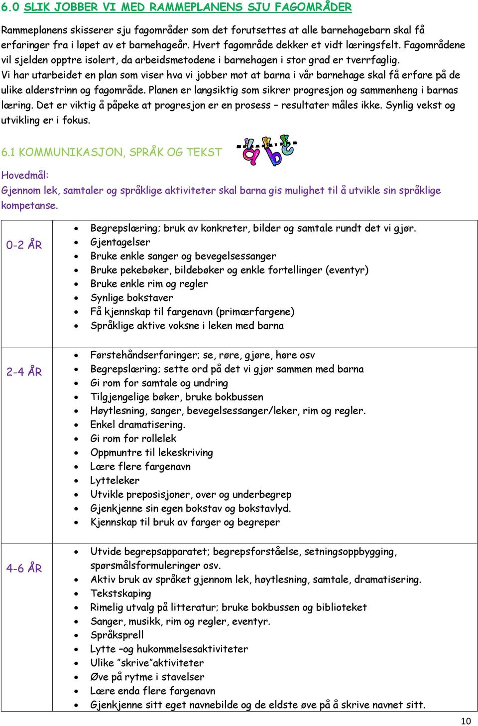 Vi har utarbeidet en plan som viser hva vi jobber mot at barna i vår barnehage skal få erfare på de ulike alderstrinn og fagområde.