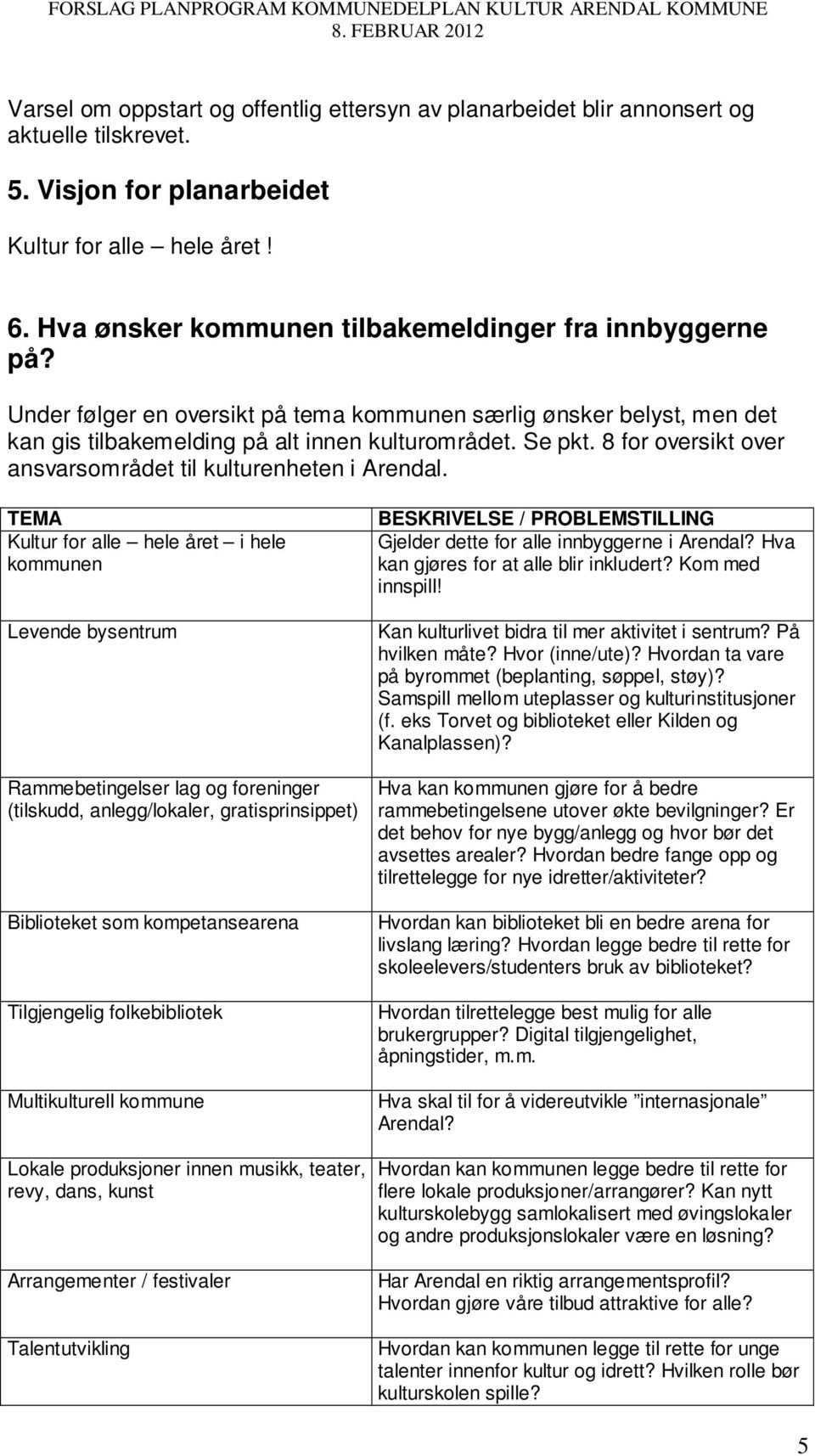 8 for oversikt over ansvarsområdet til kulturenheten i Arendal.