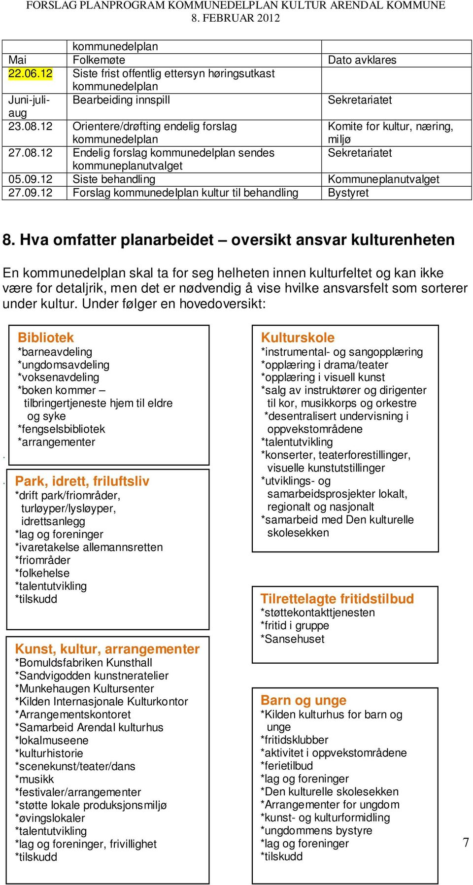 12 Siste behandling Kommuneplanutvalget 27.09.12 Forslag kommunedelplan kultur til behandling Bystyret 8.