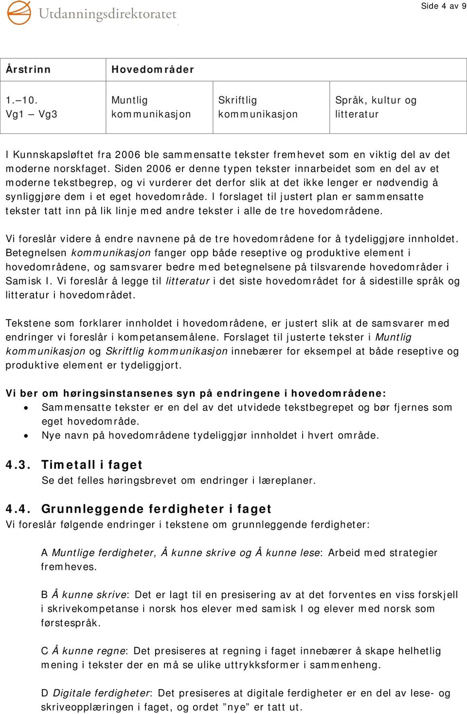 Siden 2006 er denne typen tekster innarbeidet som en del av et moderne tekstbegrep, og vi vurderer det derfor slik at det ikke lenger er nødvendig å synliggjøre dem i et eget hovedområde.