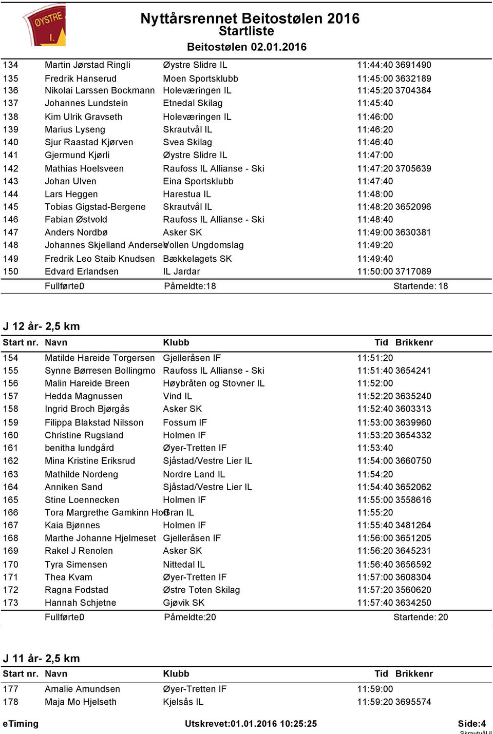 11:47:00 142 Mathias Hoelsveen Raufoss IL Allianse - Ski 11:47:20 3705639 143 Johan Ulven Eina Sportsklubb 11:47:40 144 Lars Heggen Harestua IL 11:48:00 145 Tobias Gigstad-Bergene Skrautvål IL