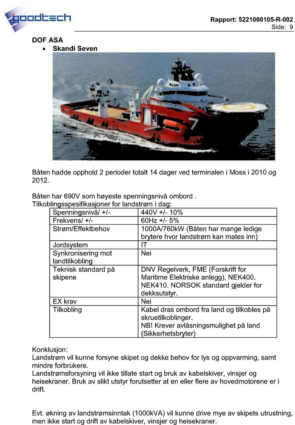 standard på DNV Regelverk, FME (Forskrift for Maritime Elektriske anlegg), NEK400, NEK410. NORSOK standard gjelder for dekksutstyr.