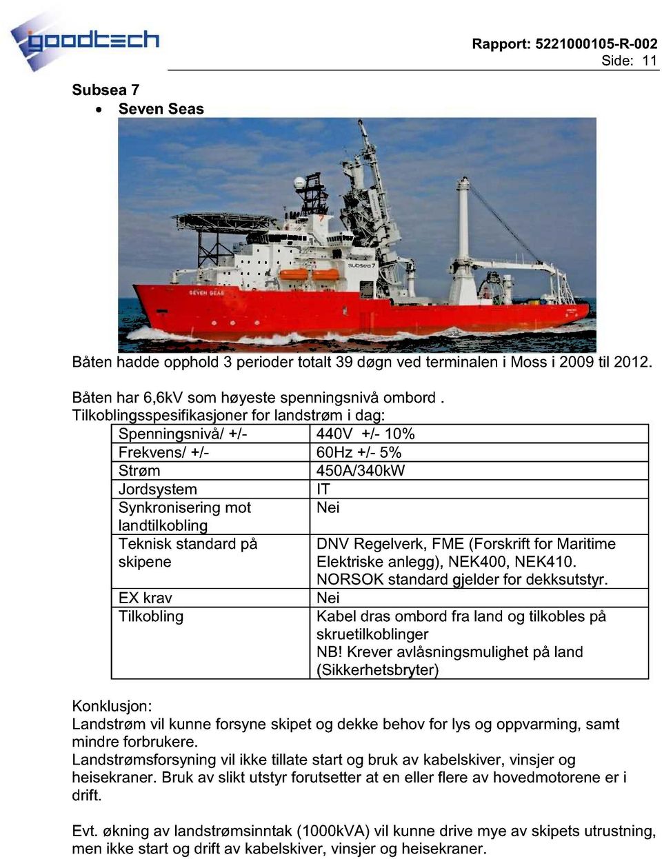 Spenningsnivå/ +/- 440V +/- 10% Frekvens/ +/- 60Hz +/- 5% Strøm 450A/340kW Synkronisering mot Teknisk standard på DNV Regelverk, FME (Forskrift for Maritime