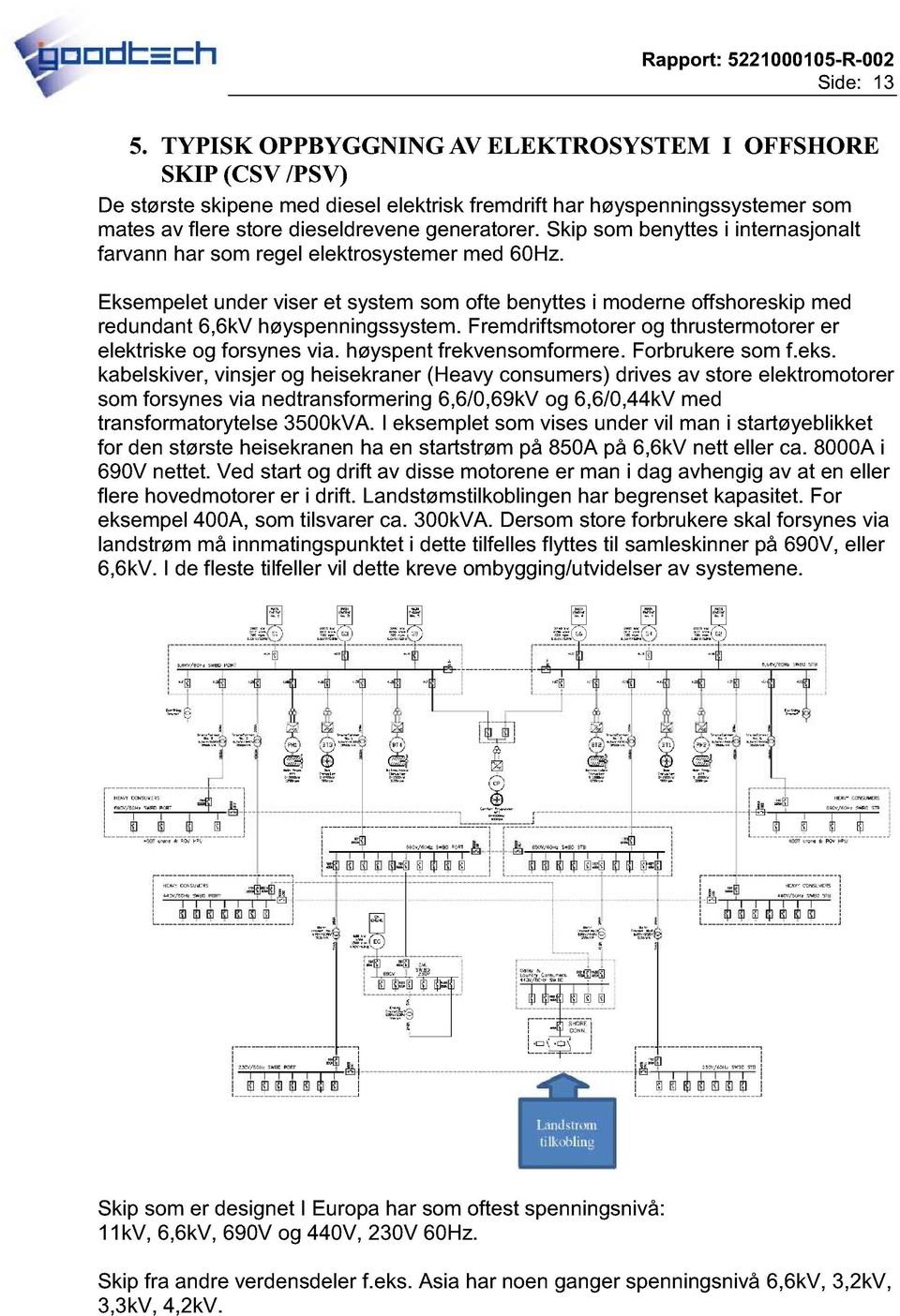 Fremdriftsmotorer og thrustermotorer er elektriske og forsynes via. høyspent frekvensomformere. Forbrukere som f.eks.