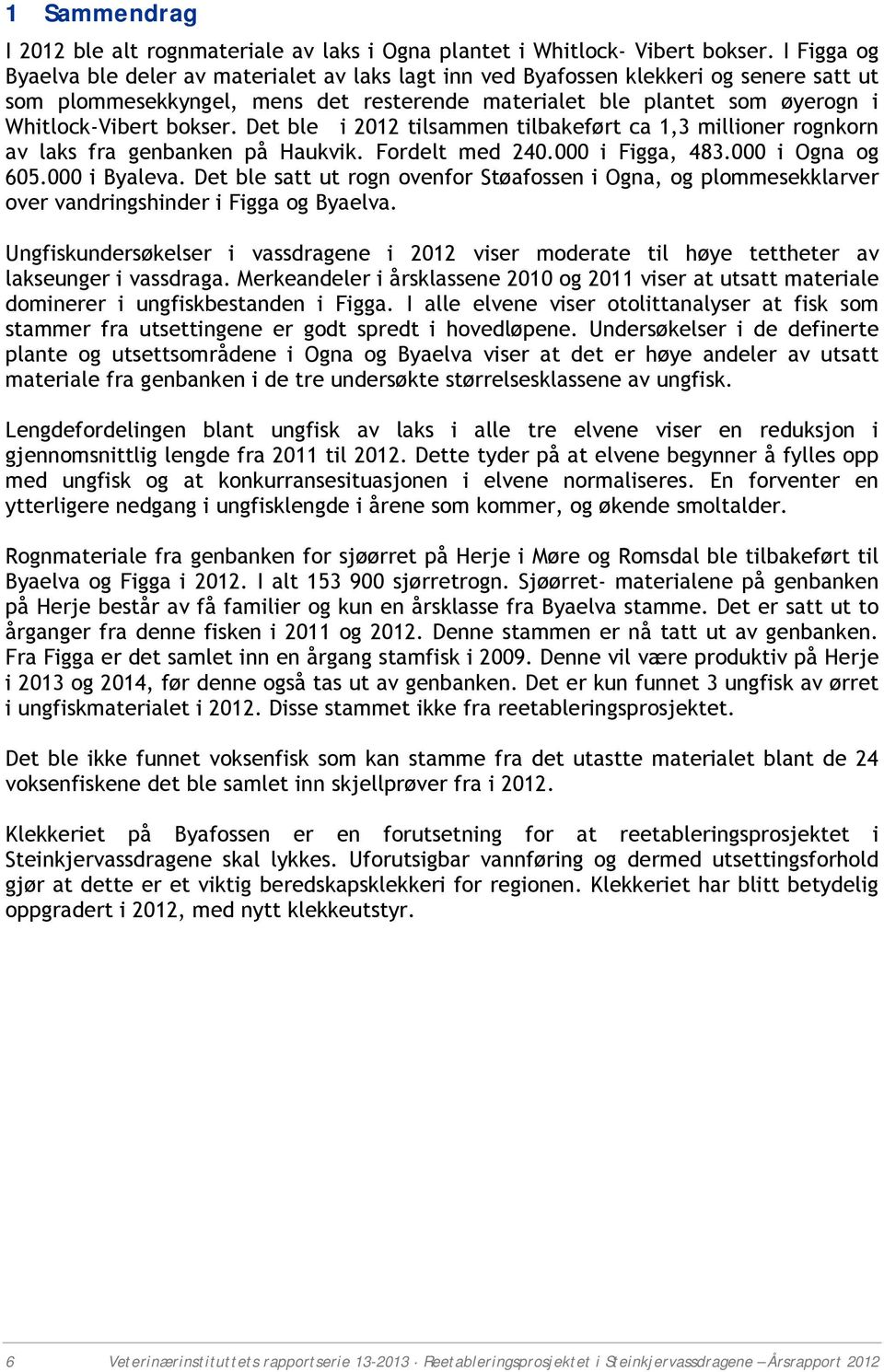 bokser. Det ble i 2012 tilsammen tilbakeført ca 1,3 millioner rognkorn av laks fra genbanken på Haukvik. Fordelt med 240.000 i Figga, 483.000 i Ogna og 605.000 i Byaleva.