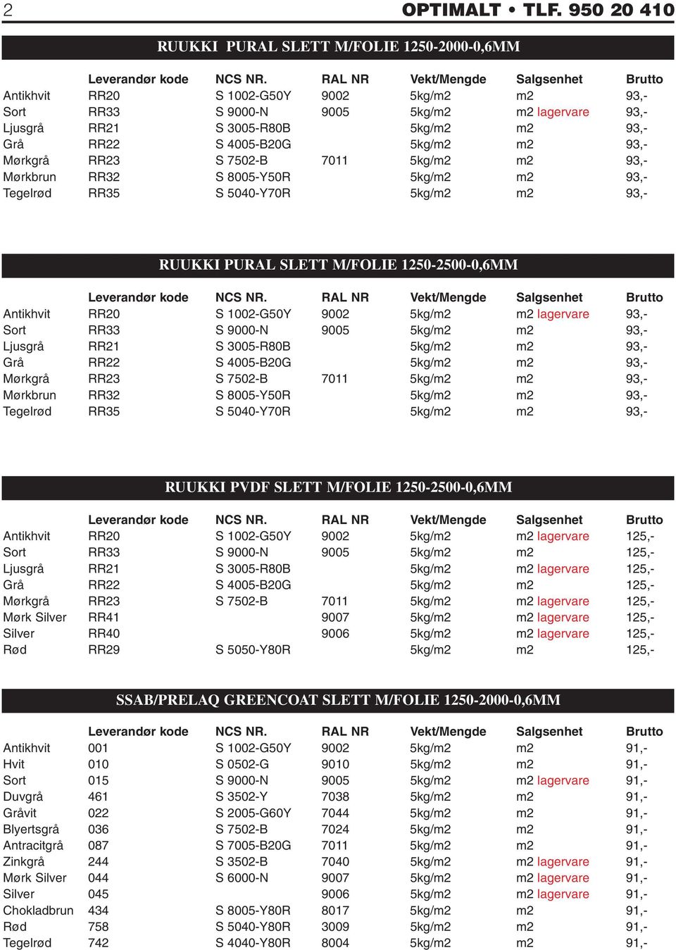 S 4005-B20G 5kg/m2 m2 93,- Mørkgrå RR23 S 7502-B 7011 5kg/m2 m2 93,- Mørkbrun RR32 S 8005-Y50R 5kg/m2 m2 93,- Tegelrød RR35 S 5040-Y70R 5kg/m2 m2 93,- RUUKKI PURAL SLETT M/FOLIE 1250-2500-0,6MM