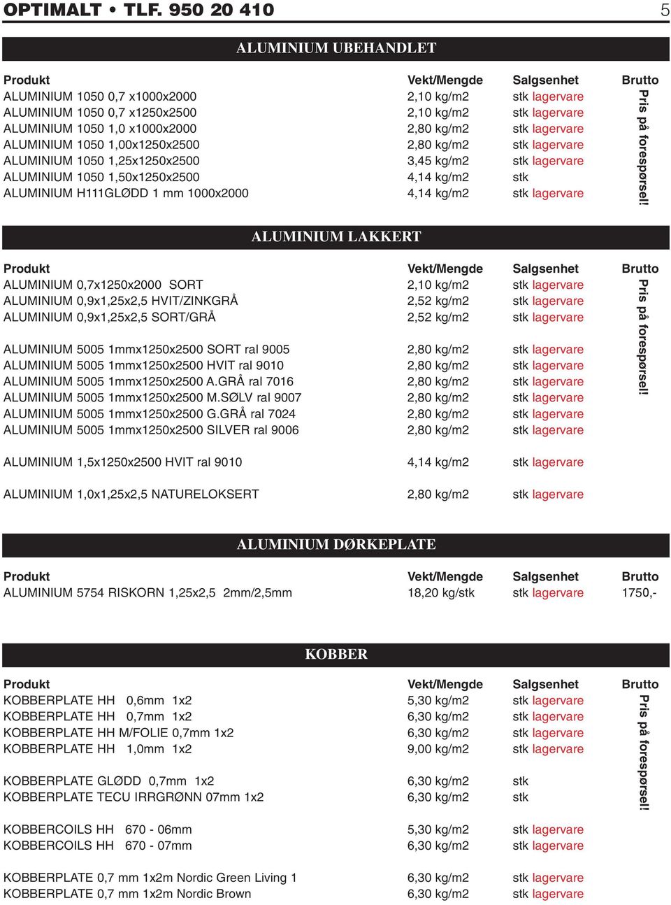 ALUMINIUM 1050 1,00x1250x2500 2,80 kg/m2 stk lagervare ALUMINIUM 1050 1,25x1250x2500 3,45 kg/m2 stk lagervare ALUMINIUM 1050 1,50x1250x2500 4,14 kg/m2 stk ALUMINIUM H111GLØDD 1 mm 1000x2000 4,14