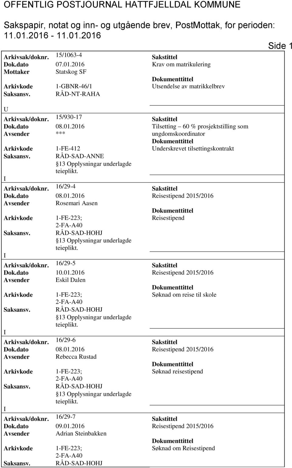 16/29-4 Sakstittel Dok.dato 08.01.2016 Reisestipend 2015/2016 Avsender Rosemari Aasen Reisestipend Arkivsak/doknr. 16/29-5 Sakstittel Avsender Eskil Dalen Søknad om reise til skole Arkivsak/doknr.