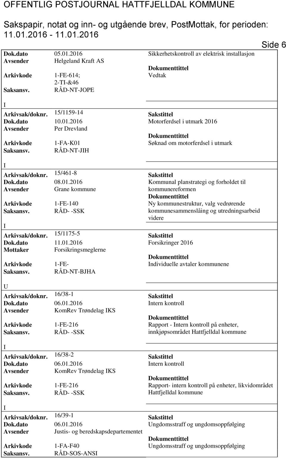 RÅD-NT-JH Arkivsak/doknr. 15/461-8 Sakstittel Dok.dato 08.01.