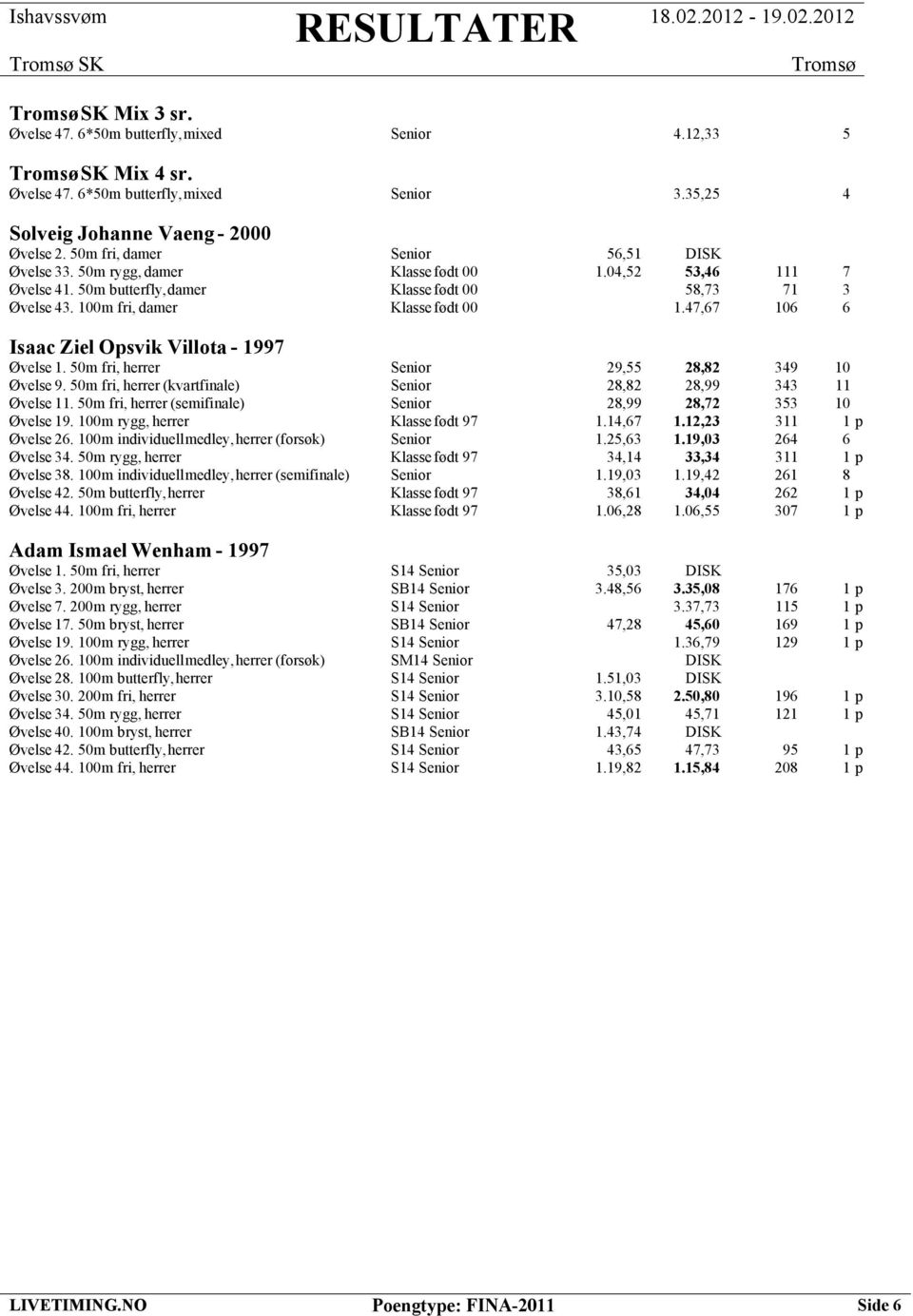 47,67 106 6 Isaac Ziel Opsvik Villota - 1997 Øvelse 1. 50m fri, herrer Senior 29,55 28,82 349 10 Øvelse 9. 50m fri, herrer (kvartfinale) Senior 28,82 28,99 343 11 Øvelse 11.