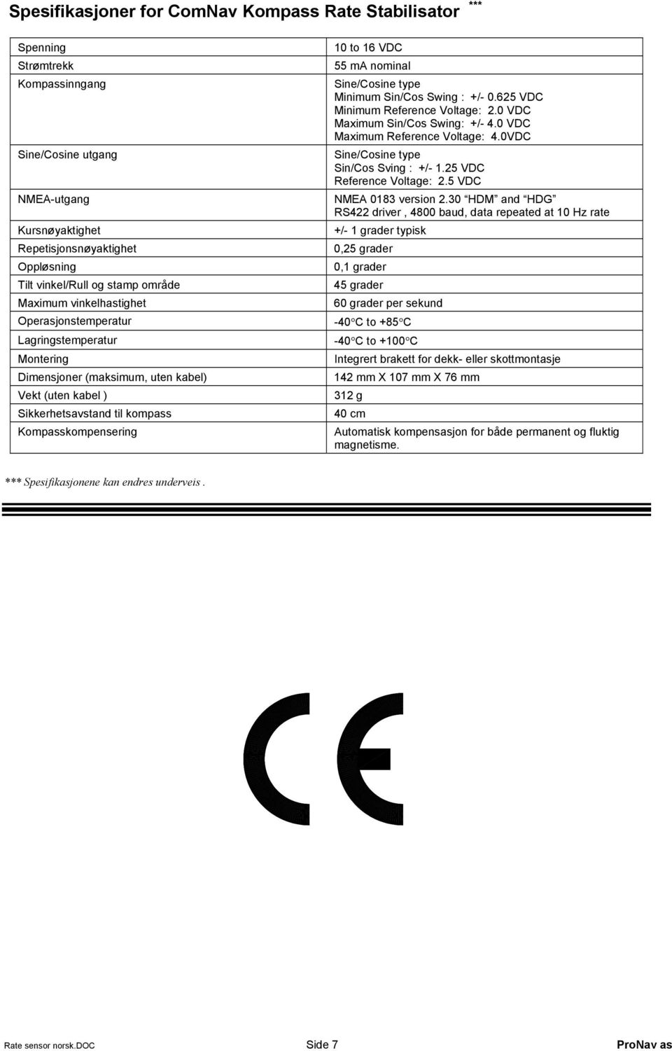 55 ma nominal Sine/Cosine type Minimum Sin/Cos Swing : +/- 0.625 VDC Minimum Reference Voltage: 2.0 VDC Maximum Sin/Cos Swing: +/- 4.0 VDC Maximum Reference Voltage: 4.