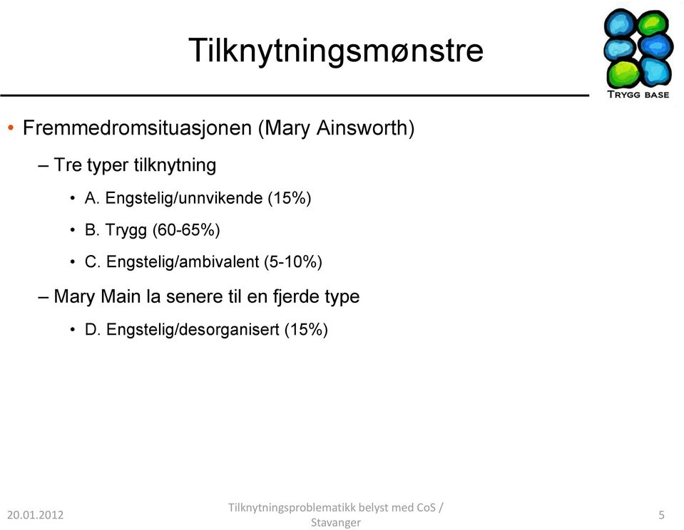 Trygg (60-65%) C.