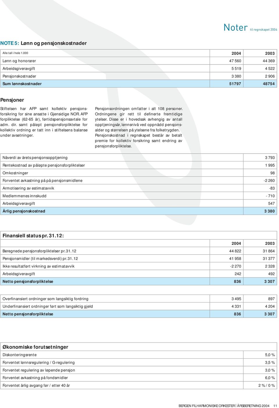 pensjonsforsikring for sine ansatte i Gjensidige NOR. AFP forpliktelse (62-65 år), førtidspensjonsavtale for adm. dir.