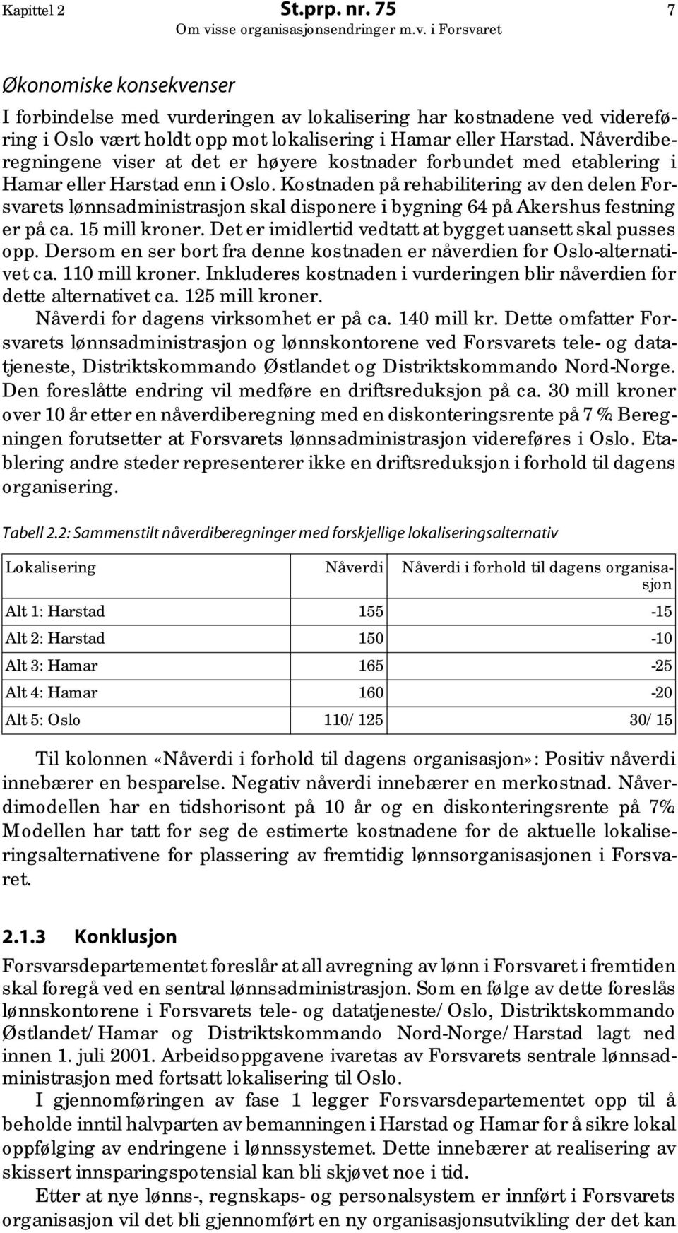 Kostnaden på rehabilitering av den delen Forsvarets lønnsadministrasjon skal disponere i bygning 64 på Akershus festning er på ca. 15 mill kroner.