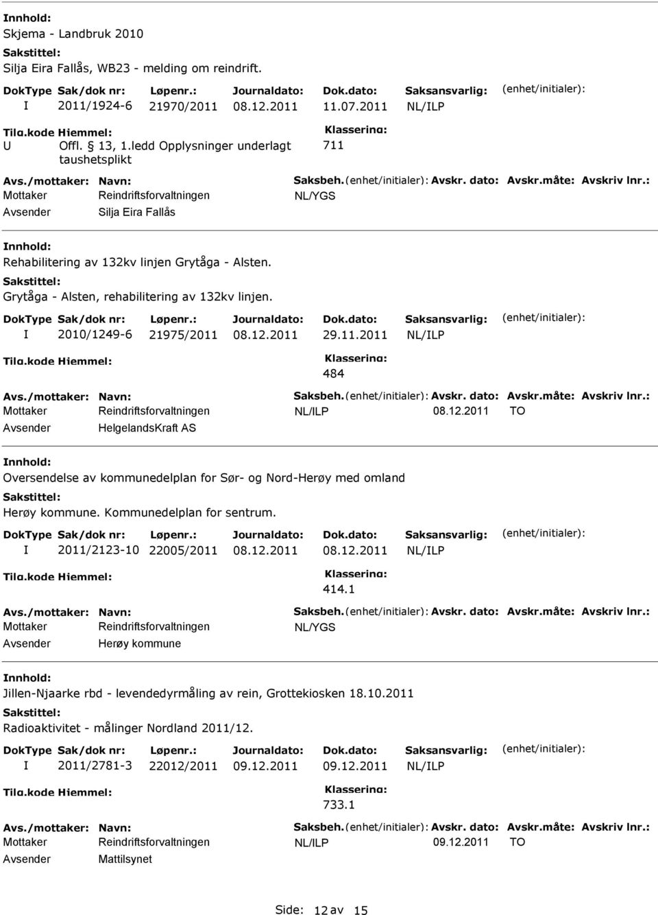 Grytåga - Alsten, rehabilitering av 132kv linjen. 2010/1249-6 21975/2011 29.11.2011 484 Avs./mottaker: Navn: Saksbeh. Avskr. dato: Avskr.måte: Avskriv lnr.