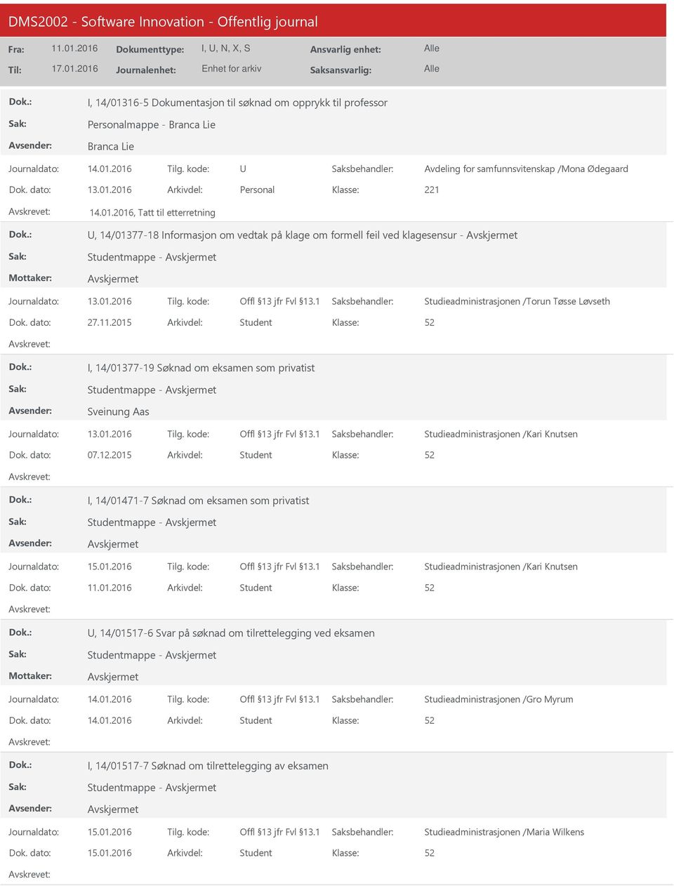 2015 Arkivdel: Student I, 14/01377-19 Søknad om eksamen som privatist Sveinung Aas Studieadministrasjonen /Kari Knutsen Dok. dato: 07.12.