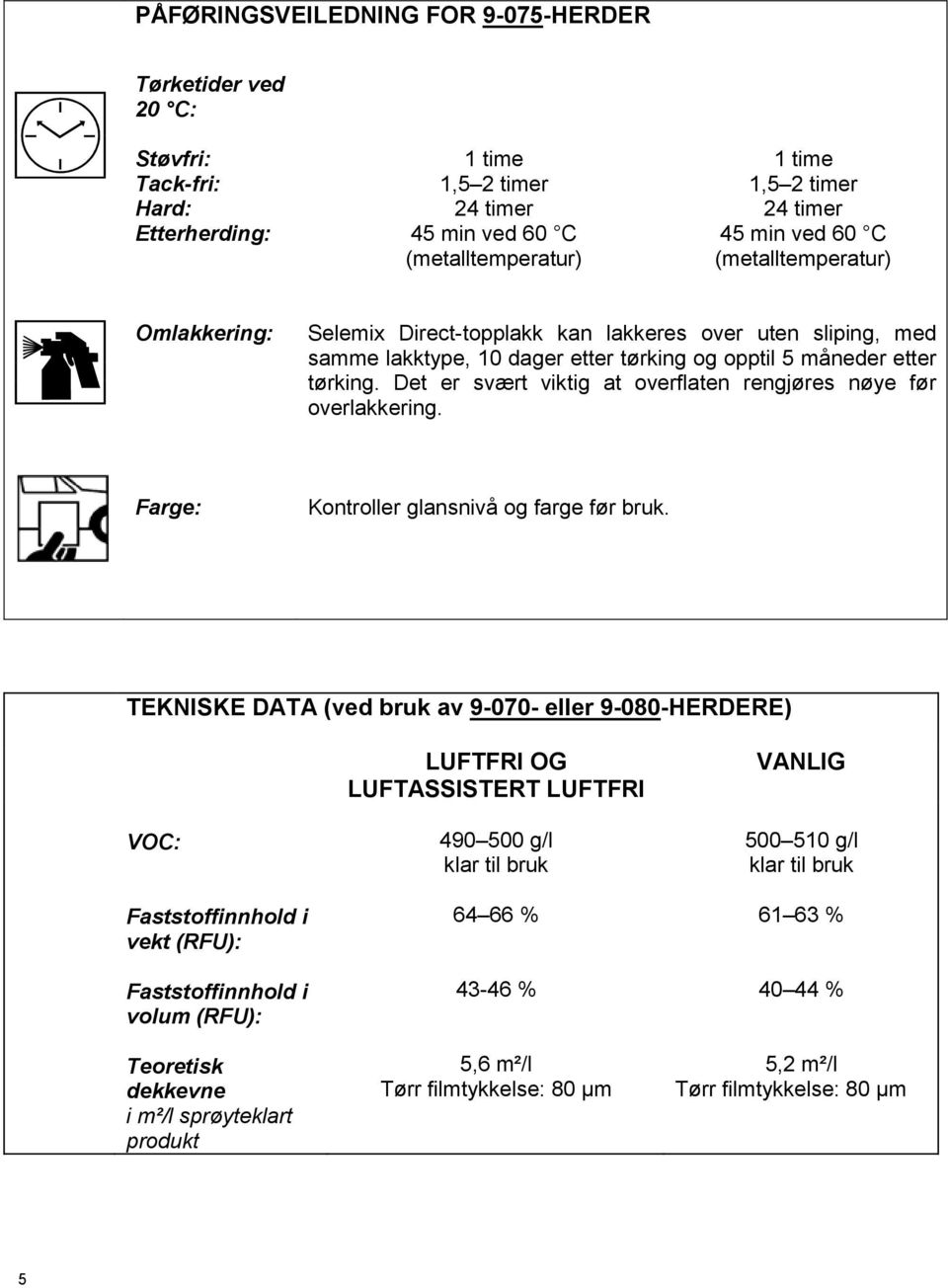 Farge: Kontroller glansnivå og farge før bruk.