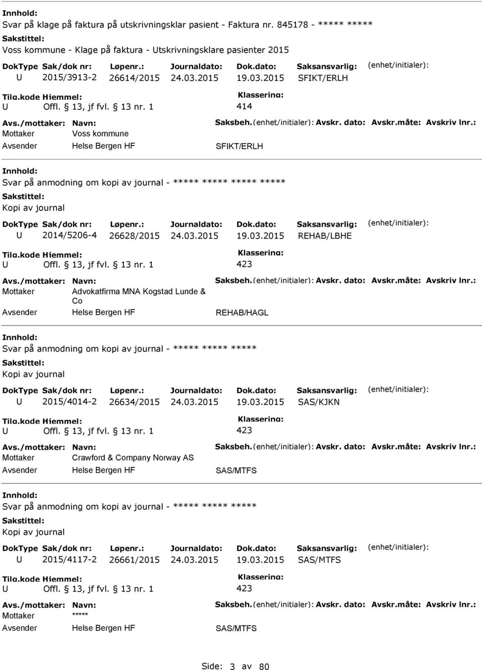 : Mottaker Voss kommune SFKT/ERLH Svar på anmodning om kopi av journal - ***** ***** ***** ***** Kopi av journal 2014/5206-4 26628/2015 19.03.2015 REHAB/LBHE 423 Avs./mottaker: Navn: Saksbeh. Avskr.