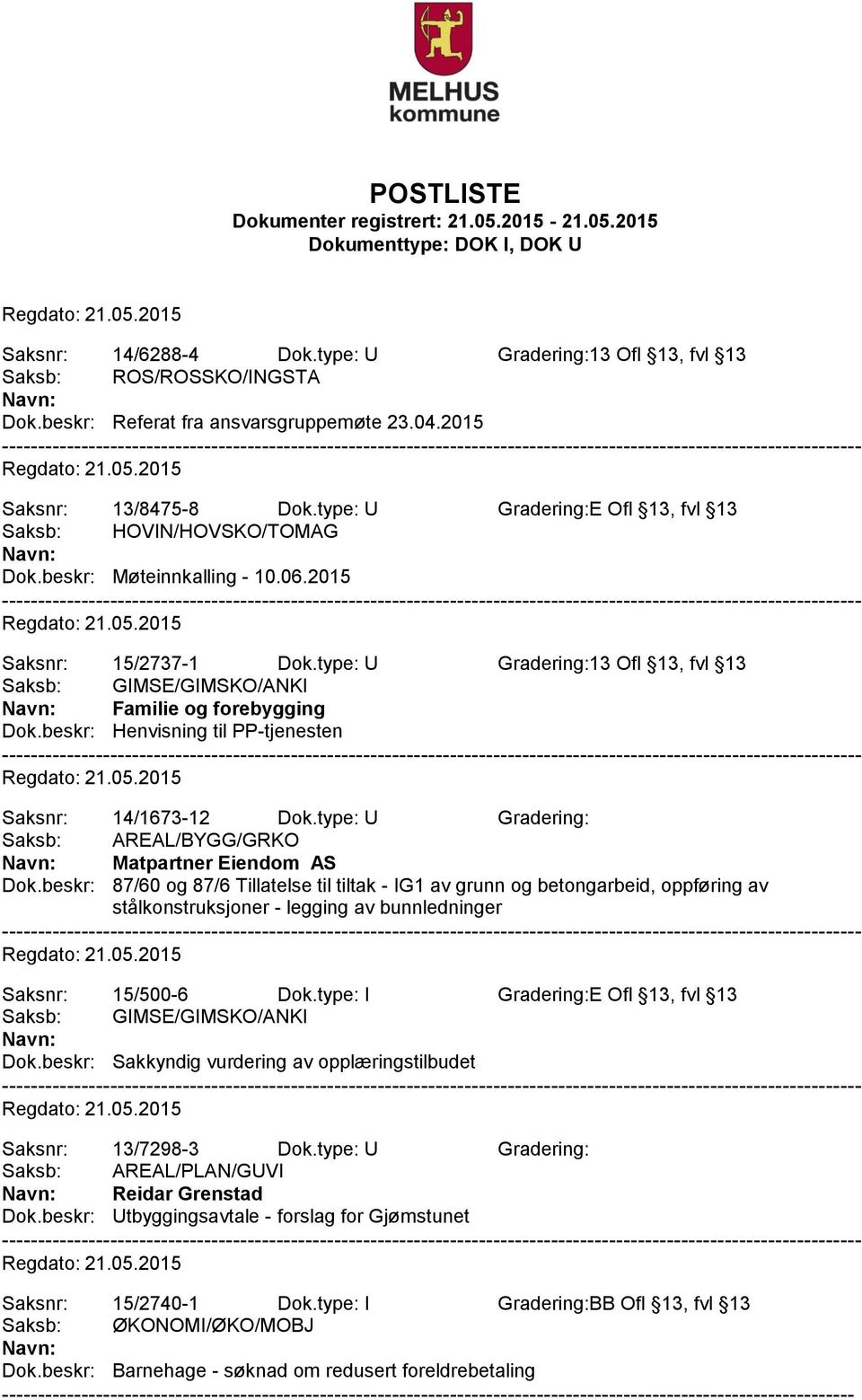 beskr: Henvisning til PP-tjenesten Saksnr: 14/1673-12 Dok.type: U Gradering: Saksb: AREAL/BYGG/GRKO Matpartner Eiendom AS Dok.