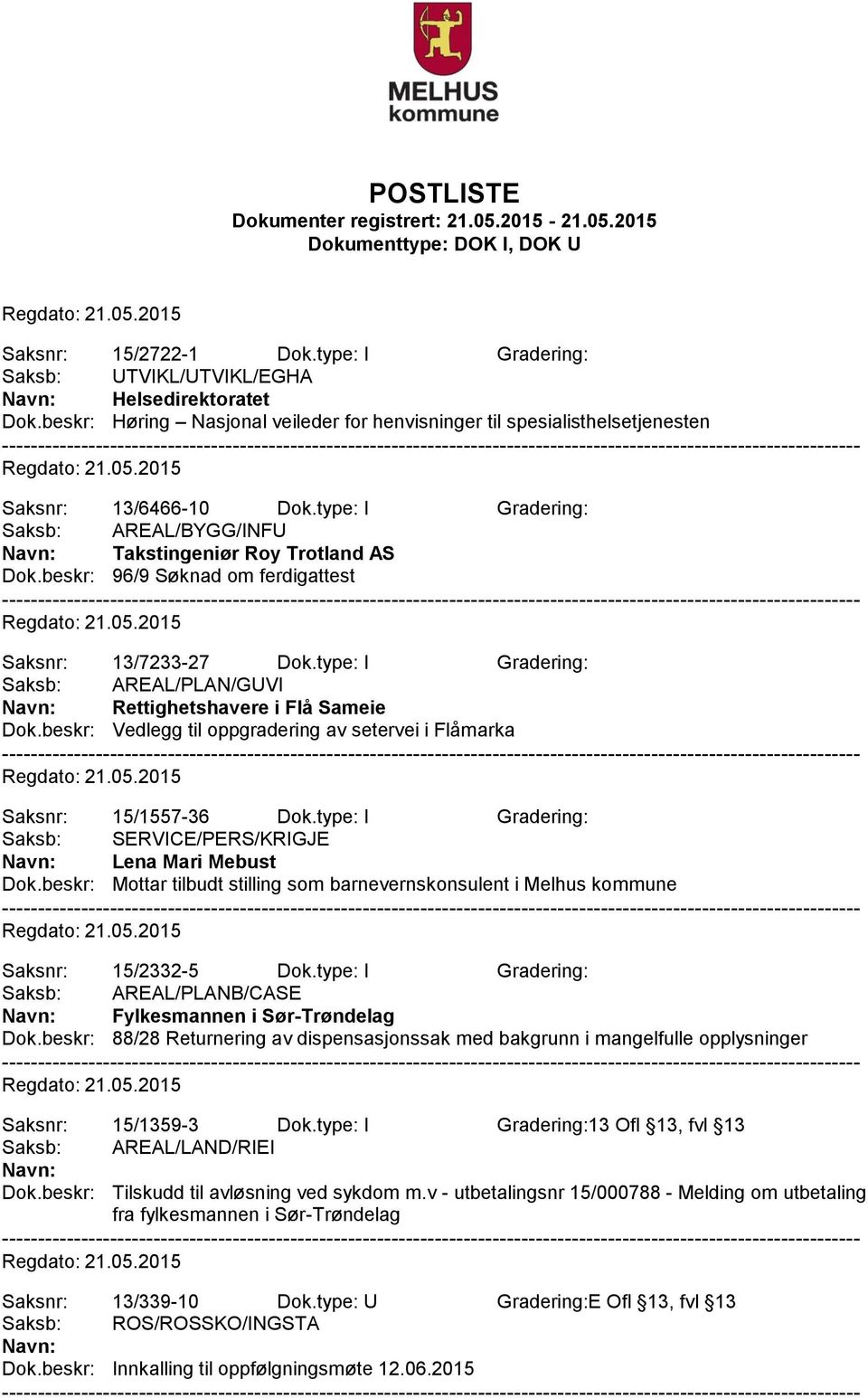 type: I Gradering: Saksb: AREAL/PLAN/GUVI Rettighetshavere i Flå Sameie Dok.beskr: Vedlegg til oppgradering av setervei i Flåmarka Saksnr: 15/1557-36 Dok.type: I Gradering: Lena Mari Mebust Dok.