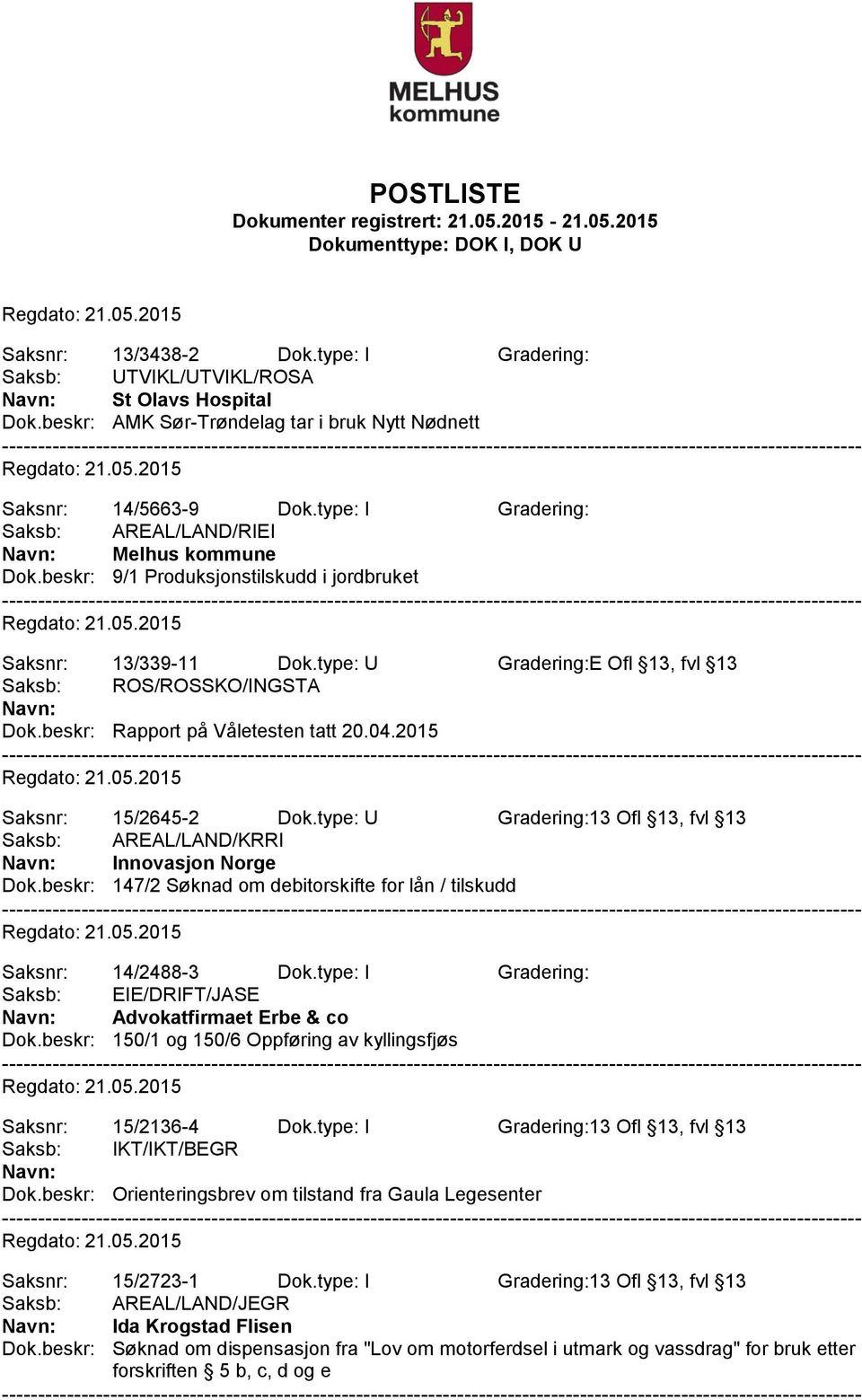 beskr: Rapport på Våletesten tatt 20.04.2015 Saksnr: 15/2645-2 Dok.type: U Gradering:13 Ofl 13, fvl 13 Saksb: AREAL/LAND/KRRI Innovasjon Norge Dok.