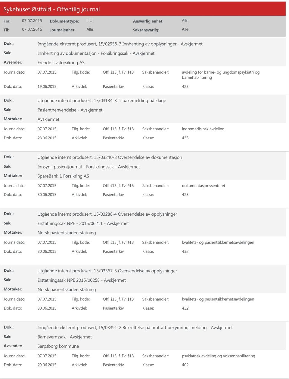 2015 Arkivdel: Pasientarkiv 423 tgående internt produsert, 15/03134-3 Tilbakemelding på klage Pasienthenvendelse - indremedisinsk avdeling Dok. dato: 23.06.