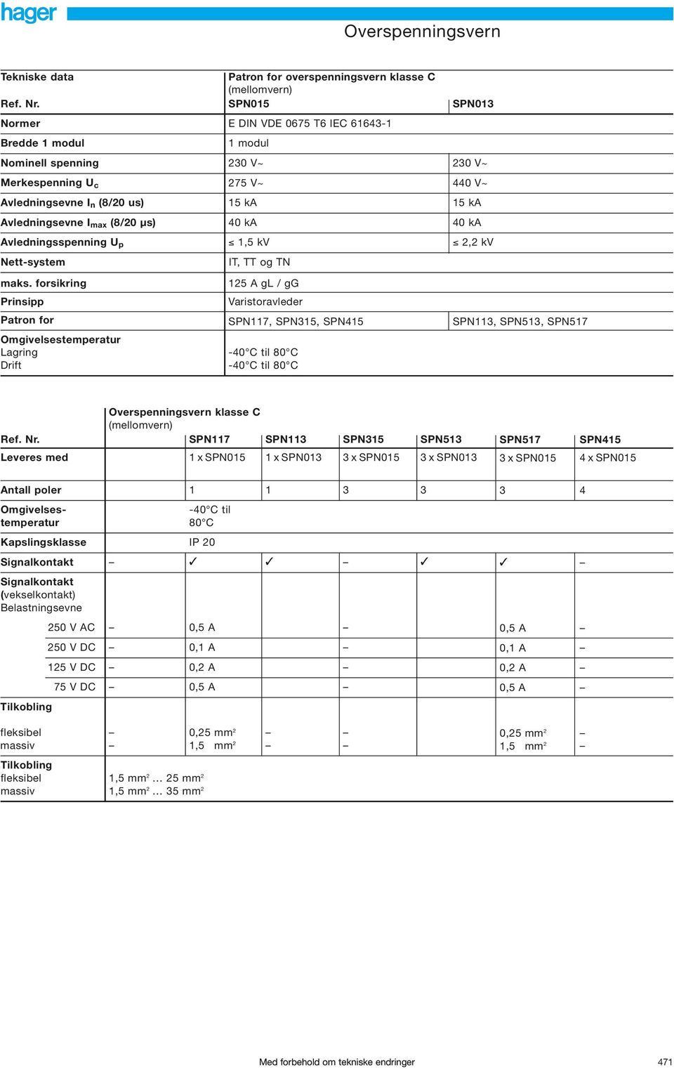 (8/20 µs) 40 ka 40 ka Avledningsspenning U p 1,5 kv 2,2 kv Nett-system maks.