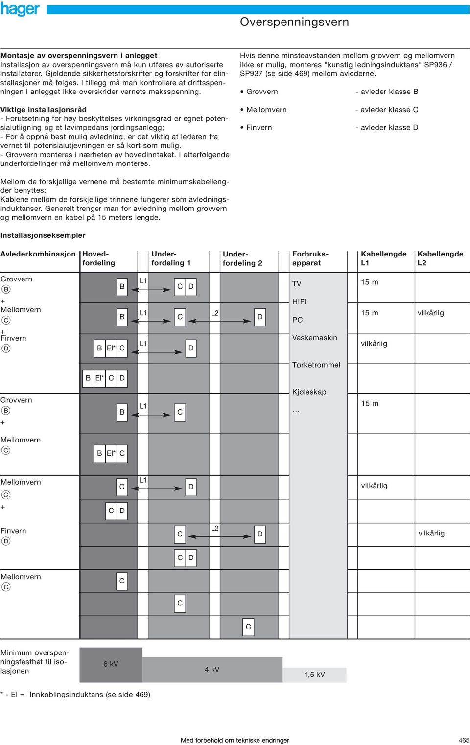 Hvis denne minsteavstanden mellom grovvern og mellomvern ikke er mulig, monteres "kunstig ledningsinduktans" SP936 / SP937 (se side 469) mellom avlederne.