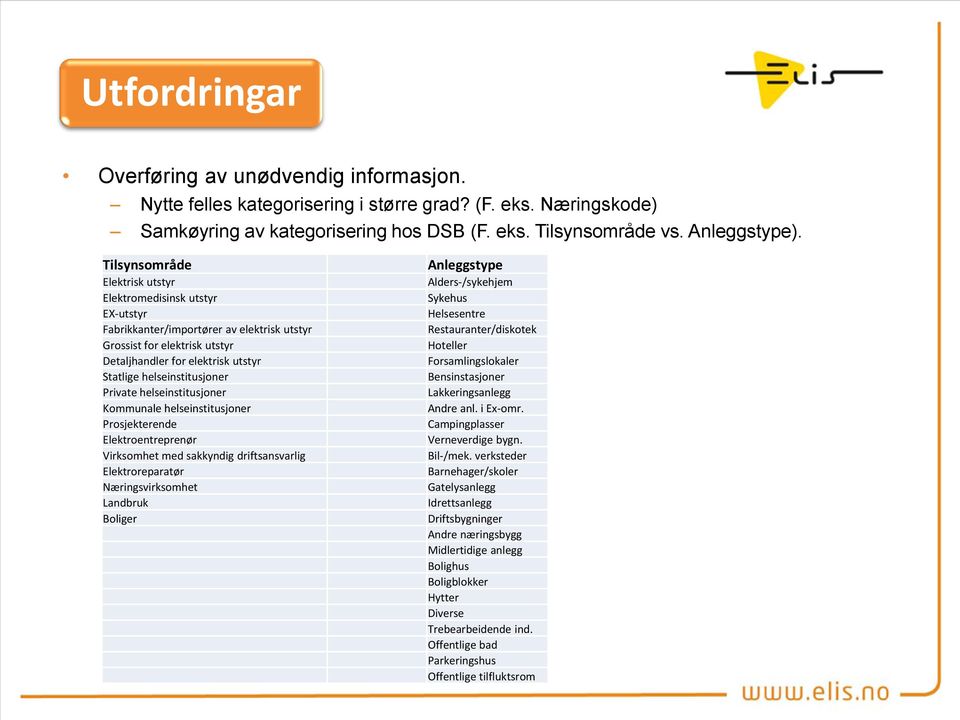 helseinstitusjoner Private helseinstitusjoner Kommunale helseinstitusjoner Prosjekterende Elektroentreprenør Virksomhet med sakkyndig driftsansvarlig Elektroreparatør Næringsvirksomhet Landbruk