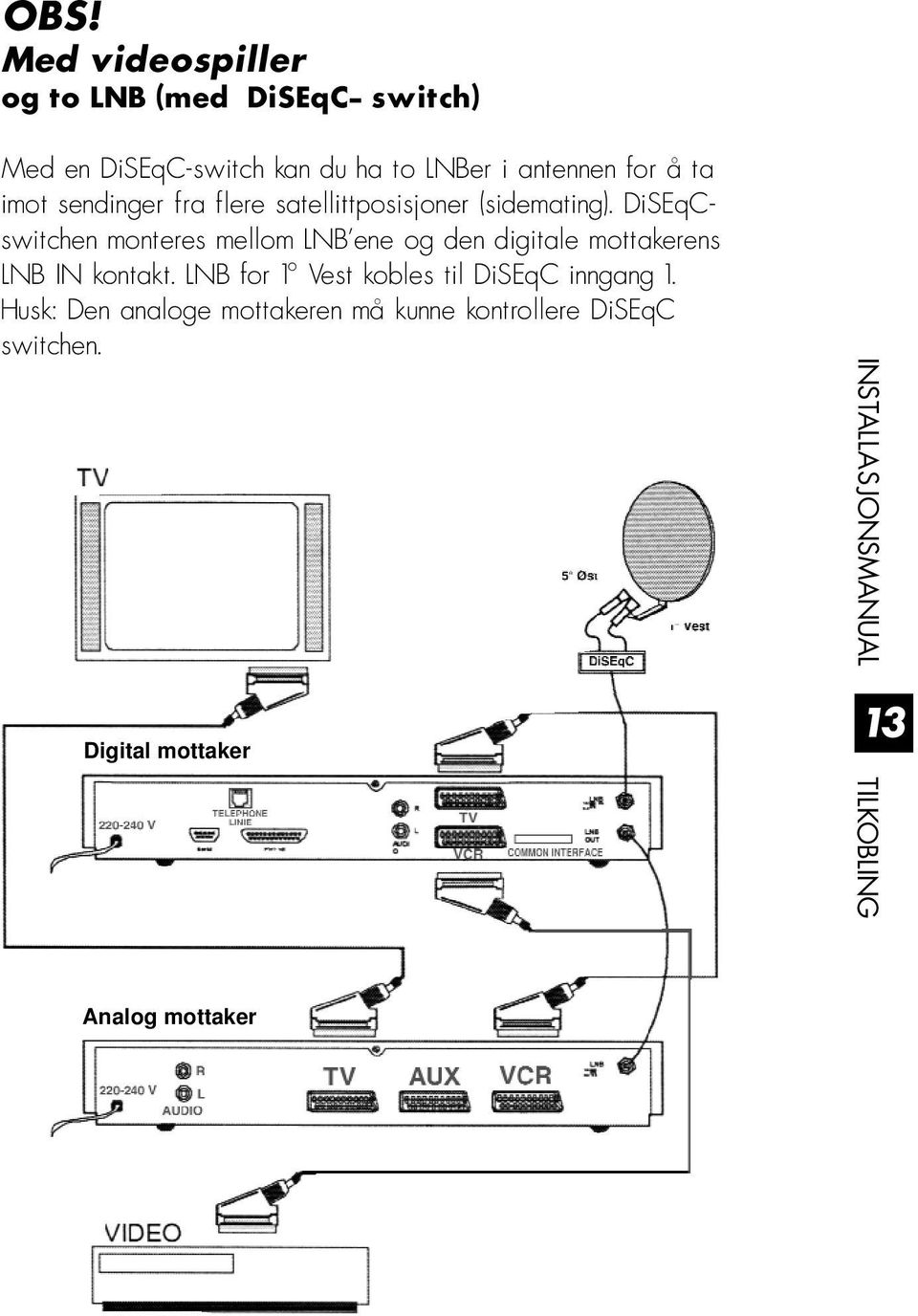 DiSEqCswitchen monteres mellom LNB ene og den digitale mottakerens LNB IN kontakt.