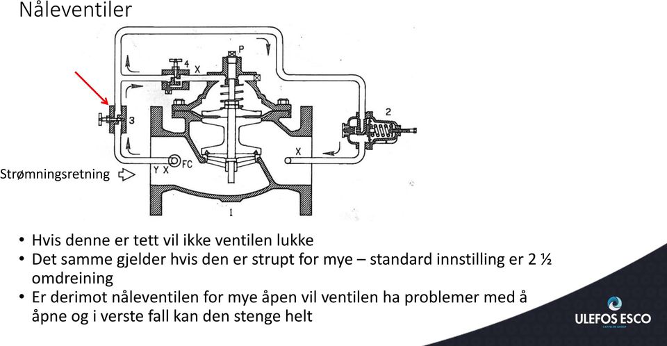 standard innstilling er 2 ½ omdreining Er derimot nåleventilen for