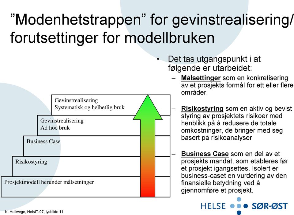 Risikostyring som en aktiv og bevist styring av prosjektets risikoer med henblikk på å redusere de totale omkostninger, de bringer med seg basert på risikoanalyser Business Case som en