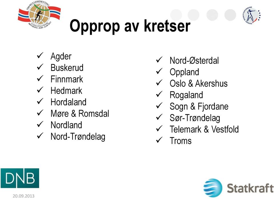 Nord-Østerdal Oppland Oslo & Akershus Rogaland