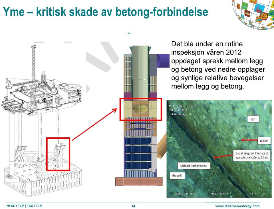 sprekk mellom legg og betong ved nedre opplager