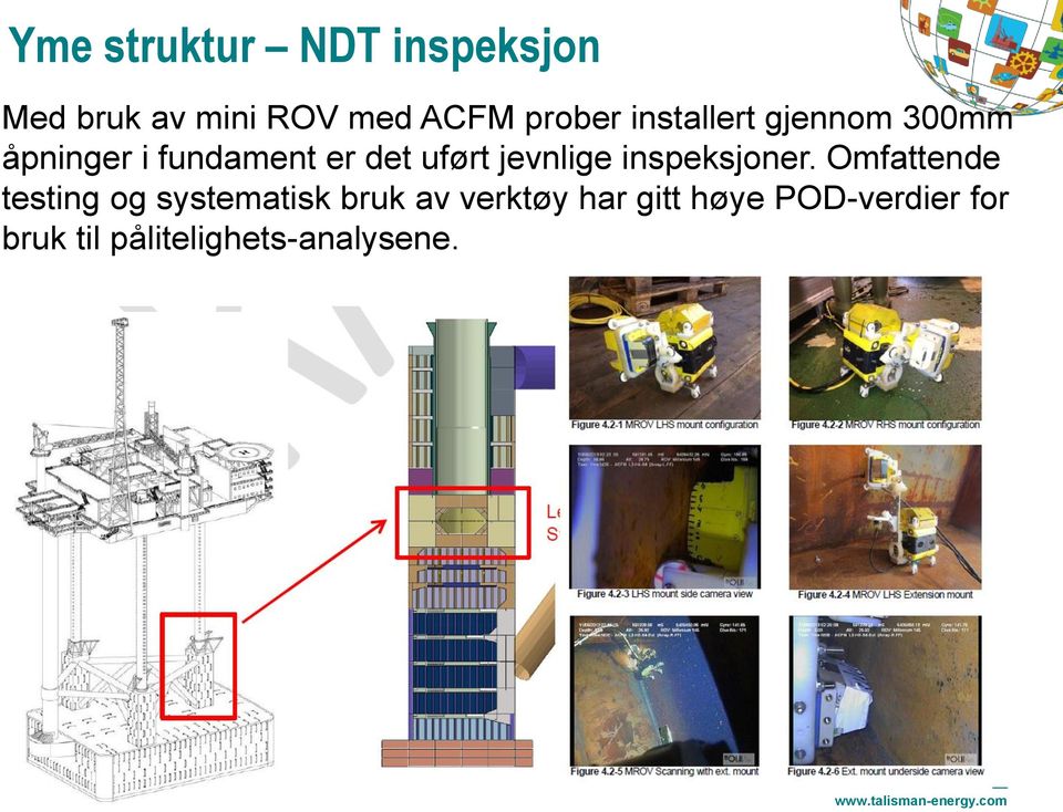 jevnlige inspeksjoner.