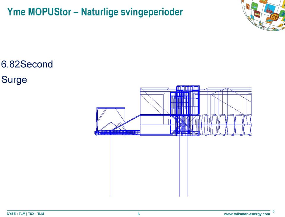 svingeperioder