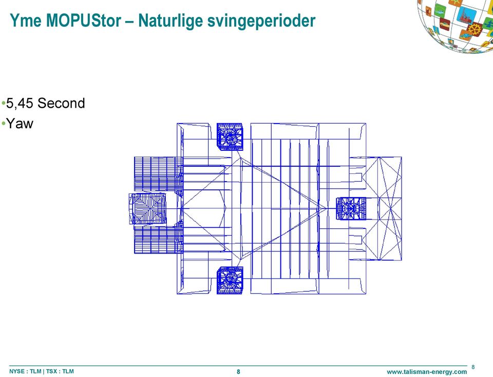 svingeperioder