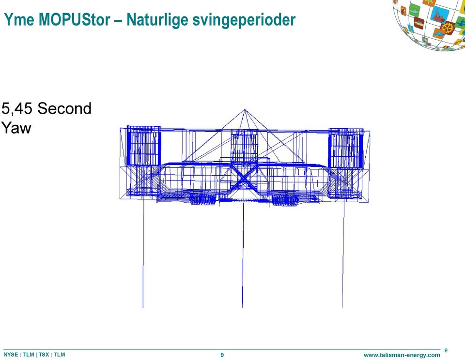 svingeperioder