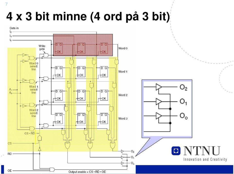 (4 ord på