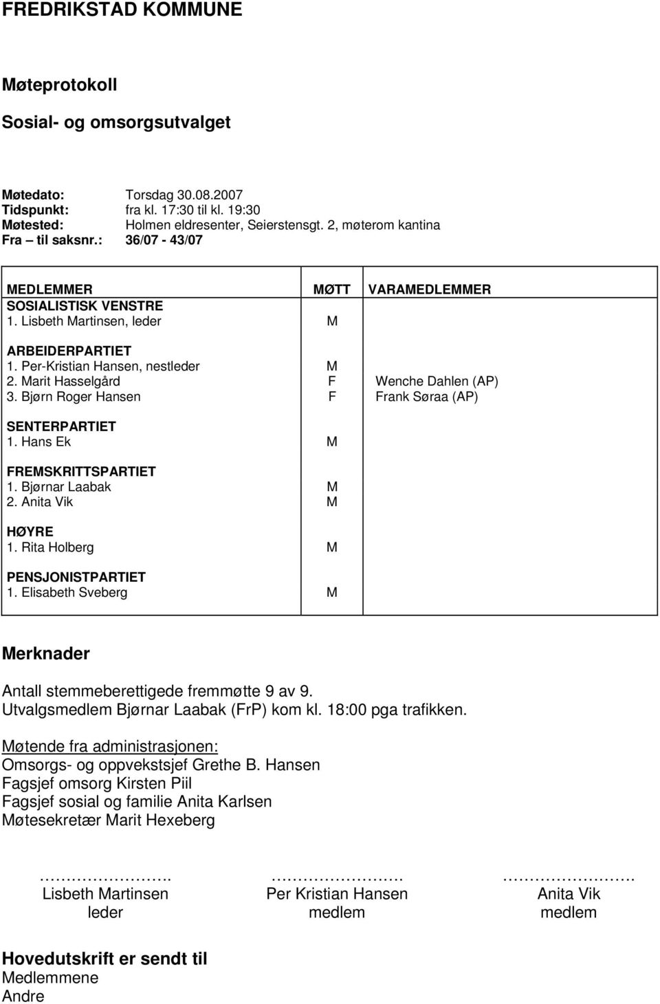 Marit Hasselgård F Wenche Dahlen (AP) 3. Bjørn Roger Hansen F Frank Søraa (AP) SENTERPARTIET 1. Hans Ek M FREMSKRITTSPARTIET 1. Bjørnar Laabak M 2. Anita Vik M HØYRE 1.