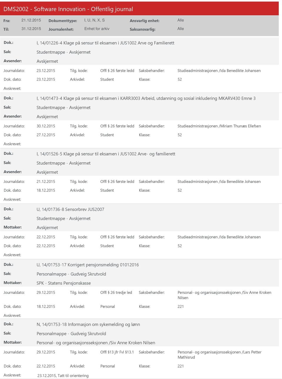 dato: 18.12.2015 Arkivdel: Personal N, 14/01753-18 Informasjon om sykemelding og lønn Personalmappe - Gudveig Skrutvold Personal- og organisasjonsseksjonen /Lars Petter Mathisrud Dok. dato: 22.12.2015 Arkivdel: Personal 23.