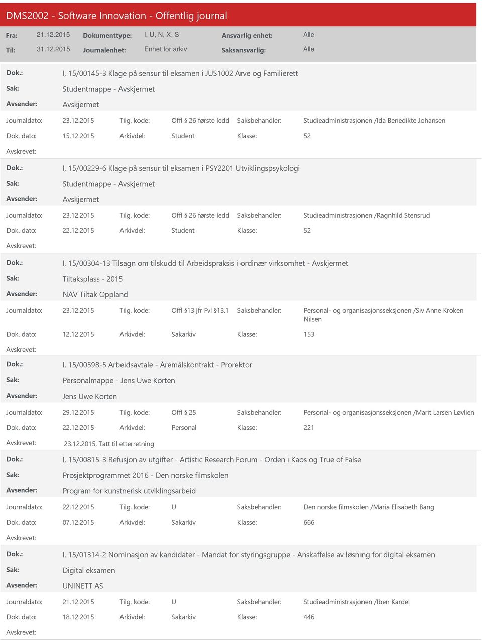 12.2015 Tilg. kode: Dok. dato: 12.12.2015 Arkivdel: Sakarkiv 153 I, 15/00598-5 Arbeidsavtale - Åremålskontrakt - Prorektor Personalmappe - Jens we Korten Jens we Korten Offl 25 Personal- og