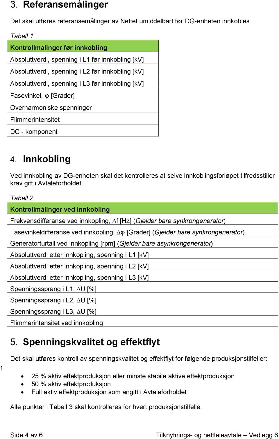 φ [Grader] Overharmoniske spenninger Flimmerintensitet DC - komponent 4.