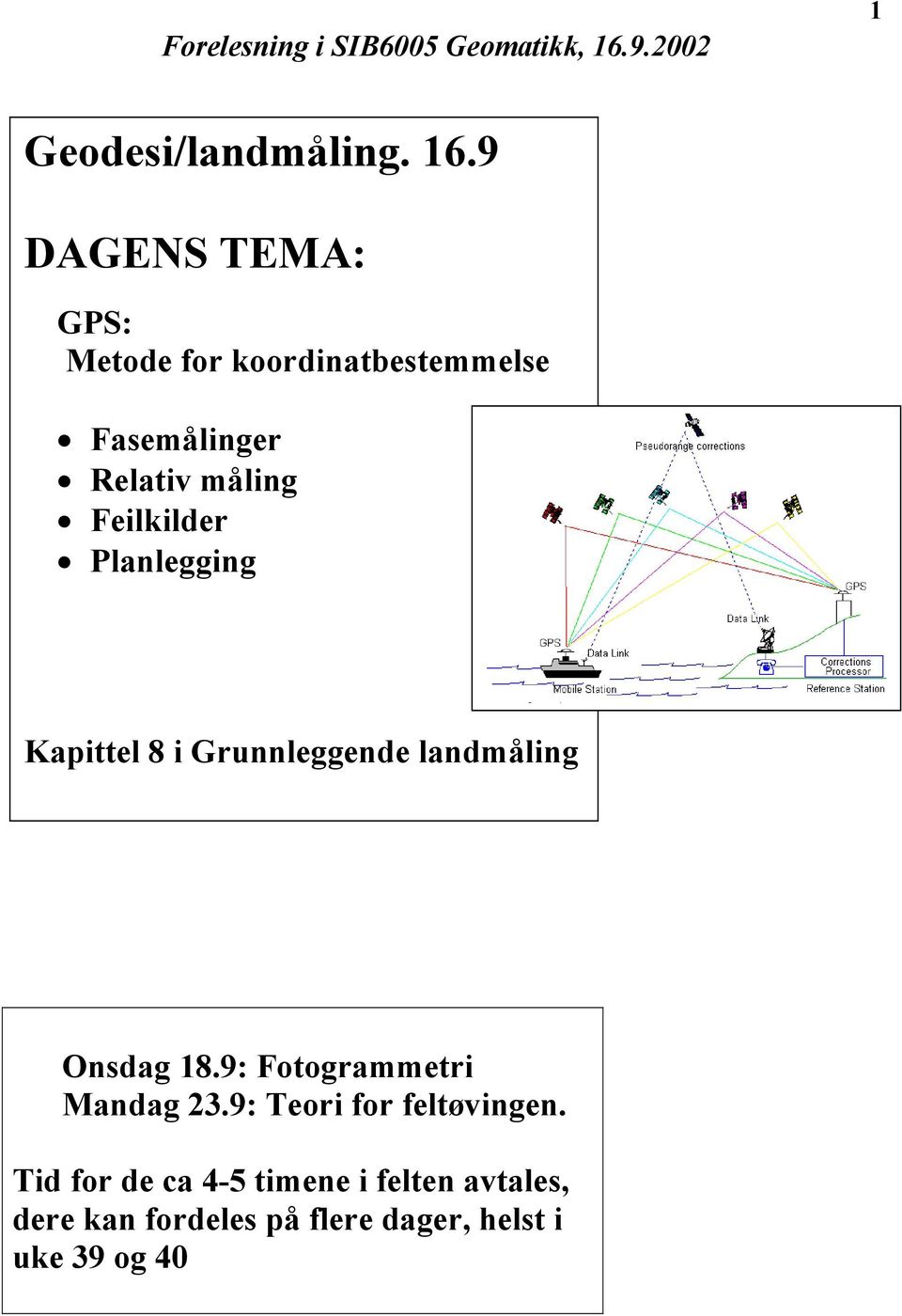 9 DAGENS TEMA: GPS: Metode for koordinatbestemmelse Fasemålinger Relativ måling Feilkilder