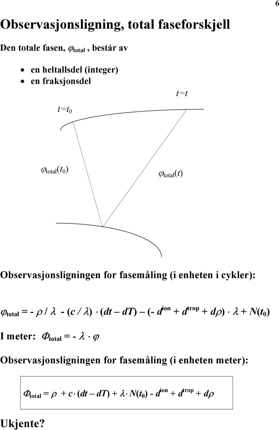 ϕ total = - ρ / λ - (c / λ) (dt dt) (- d ion + d trop + dρ) λ + N(t 0 ) I meter: Φ total = - λ ϕ